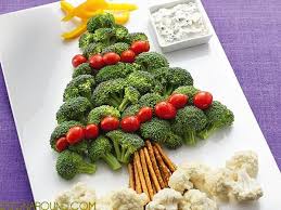 Article. Holiday Eating Tips