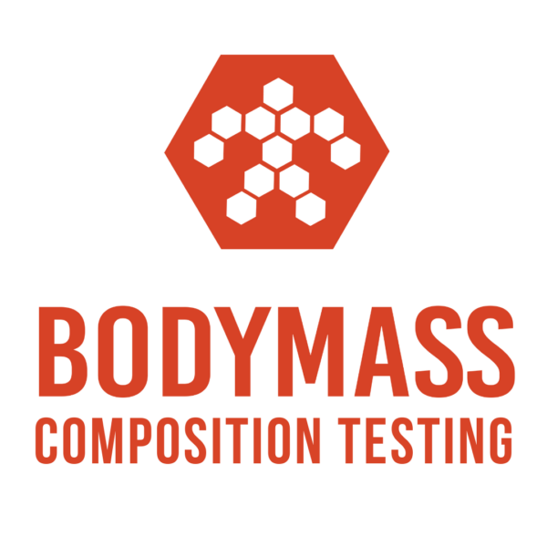 Composition Testing